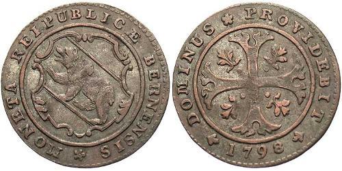 0.5 Batz Switzerland Silver 