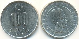 100 Ліра Турція (1923 - ) Нікель/Мідь 