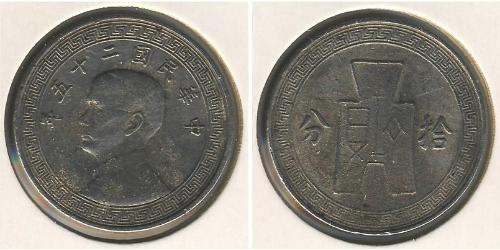 10 Cent Chine Cuivre/Nickel 