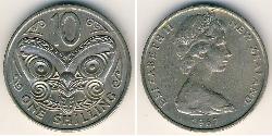 10 Cent 新西兰 镍/銅 