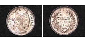 10 Centavo Chile Kupfer/Nickel 