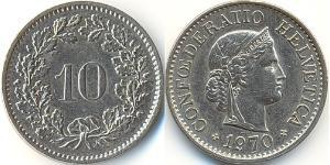 10 Centime / 10 Rappen Suisse Cuivre/Nickel 