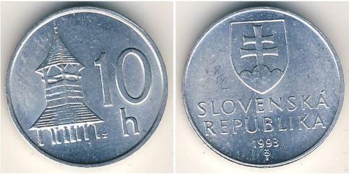10 Heller Slovacchia Alluminio 