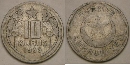 10 Kurush Turchia (1923 - )  