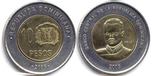 10 Peso Dominikanische Republik Bimetall 