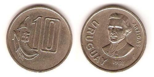 10 Peso Uruguay (1825 - ) Copper/Nickel 