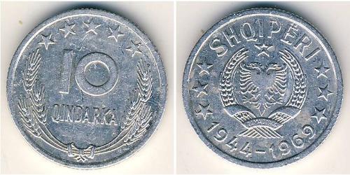 10 Qindarka Sozialistische Volksrepublik Albanien (1944 - 1992) Aluminium 