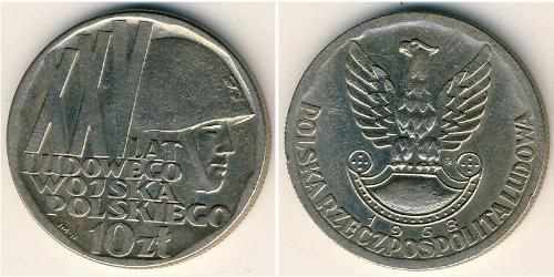 10 Zloty People