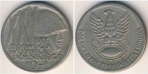 10 Zloty People