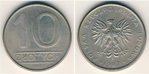 10 Zloty People