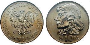 10 Zloty People