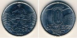 10 Крузейро Бразилія Залізо 