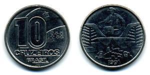 10 Крузейро Бразилія Нікель/Залізо 