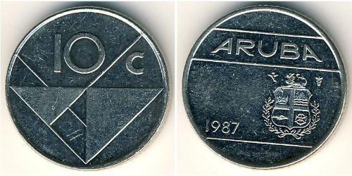 10 Цент Аруба Нікель/Мідь 