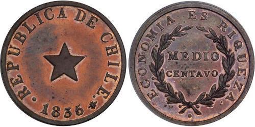 1/2 Centavo Chile Silver 