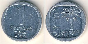 1 Agora Israel (1948 - ) 铝 