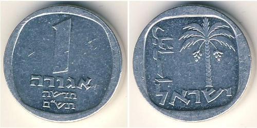 1 Agora Israel (1948 - ) 铝 