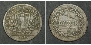 1 Batz Schweiz Silber 