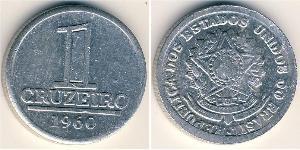 1 Cruzeiro 巴西 铝 