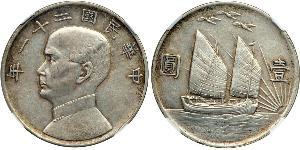 1 Dollar Chine Argent 