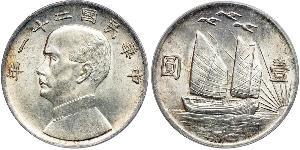 1 Dollar Chine Argent 