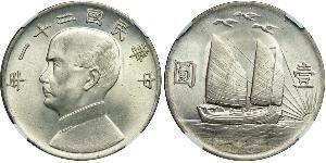 1 Dollar Chine Argent 