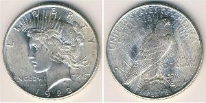 1 Dollar Vereinigten Staaten von Amerika (1776 - ) Silber 