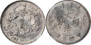 1 Dollar Volksrepublik China Silber 