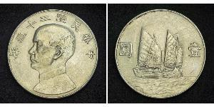 1 Dollar Volksrepublik China Silber 