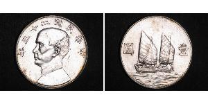 1 Dollar Volksrepublik China Silber 