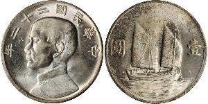 1 Dollar China Silver 
