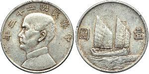 1 Dollar China Silver 