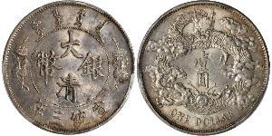 1 Dollar China Silver 