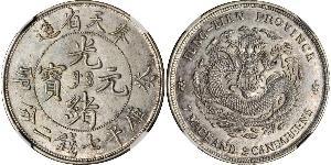 1 Dollar China  