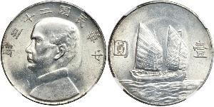 1 Dollar 中华人民共和国 銀 