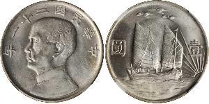 1 Dollar 中华人民共和国 銀 