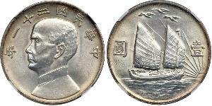 1 Dollar 中华人民共和国 銀 