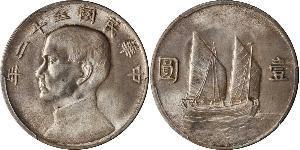 1 Dollar 中华人民共和国 銀 