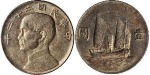 1 Dollar 中华人民共和国 銀 