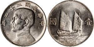 1 Dollar 中华人民共和国 銀 