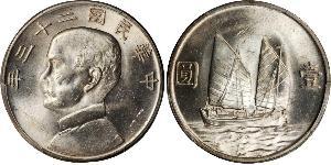 1 Dollar 中华人民共和国 銀 