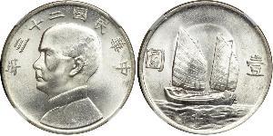 1 Dollar 中华人民共和国 銀 