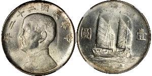 1 Dollar 中华人民共和国 銀 