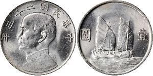 1 Dollar 中华人民共和国 銀 