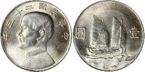 1 Dollar 中华人民共和国 銀 