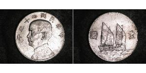 1 Dollar 中华人民共和国 銀 
