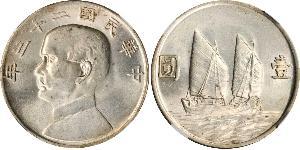 1 Dollar 中华人民共和国 銀 