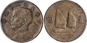 1 Dollar 中华人民共和国 銀 