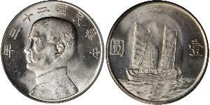 1 Dollar 中华人民共和国 銀 