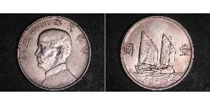 1 Dollar 中华人民共和国 銀 